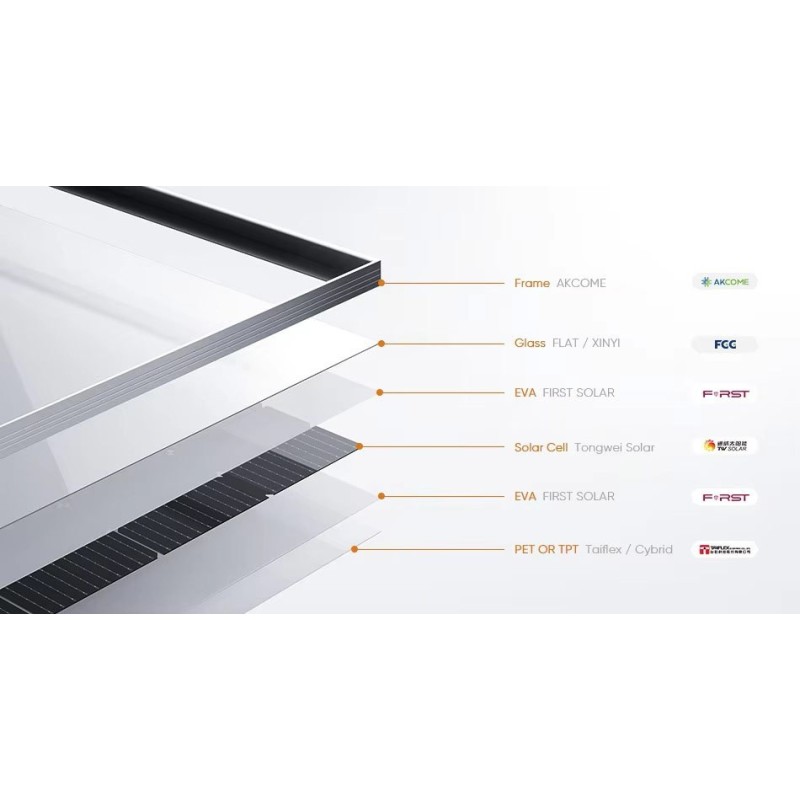 Panneau solaire 550W ZKDIGIMAX