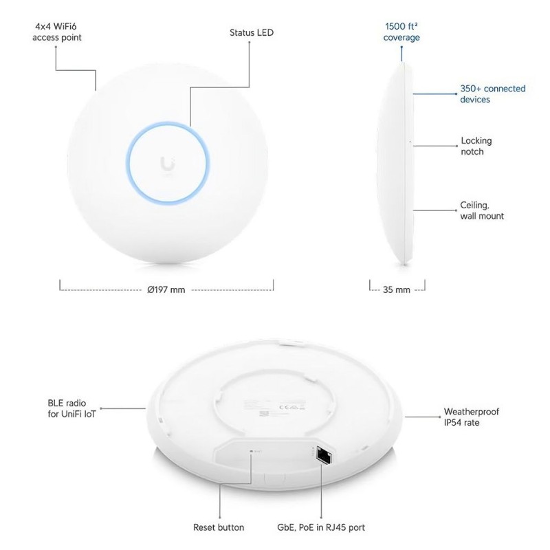 Point d'accès  intérieur semi extérieur UNIFI 6 UBIQUITI