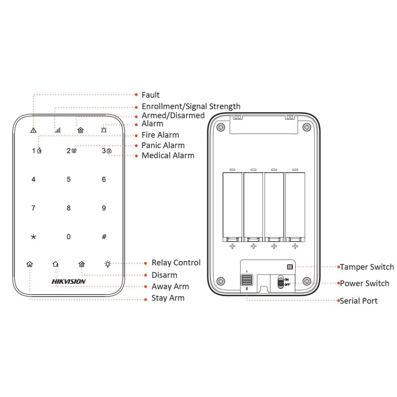 CLAVIER TACTILE AVEC RÉTRO-ÉCLAIRAGE LED SANS FIL HIKVISION