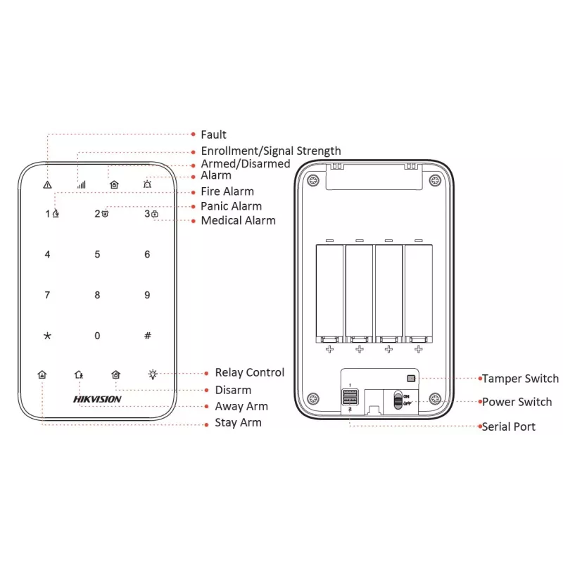 CLAVIER TACTILE AVEC RÉTRO-ÉCLAIRAGE LED SANS FIL HIKVISION