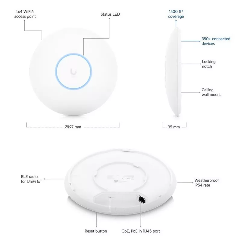 Point d'accès  intérieur semi extérieur UNIFI 6 UBIQUITI
